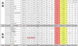 火影九月最新爆料视频下载,揭秘忍者世界新篇章