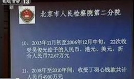 北京二中爆料案件最新,揭秘校园内惊心动魄的真实事件