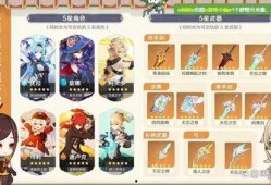 原神4.5最新卡池爆料,新角色与限定武器齐聚，探索神秘元素之力