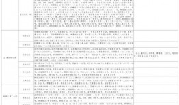 鹿肉厨师爆料视频大全最新,独家视频大全背后的行业真相