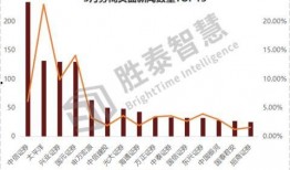 券商爆料新闻最新事件,最新金融事件引发市场热议
