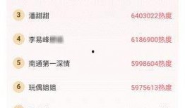 最新的吃瓜爆料软件下载,一键下载，畅享娱乐圈风云变幻