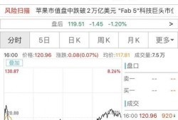 券商爆料新闻最新事件,最新金融事件引发市场热议