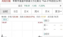 券商爆料新闻最新事件,最新金融事件引发市场热议