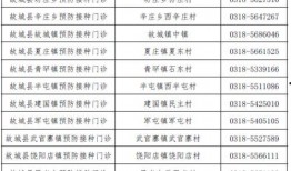 杰克辣条爆料人员名单最新,揭秘神秘人员名单背后的真相