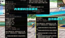 鬼泣武器最新改版爆料,锋芒再起，战力升级！